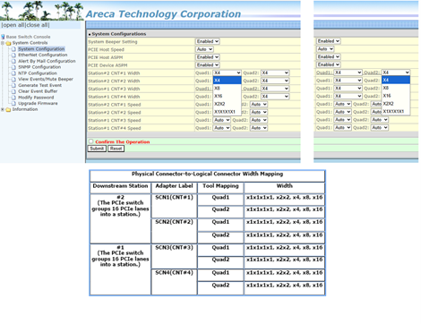 Flexible Device Connectivity